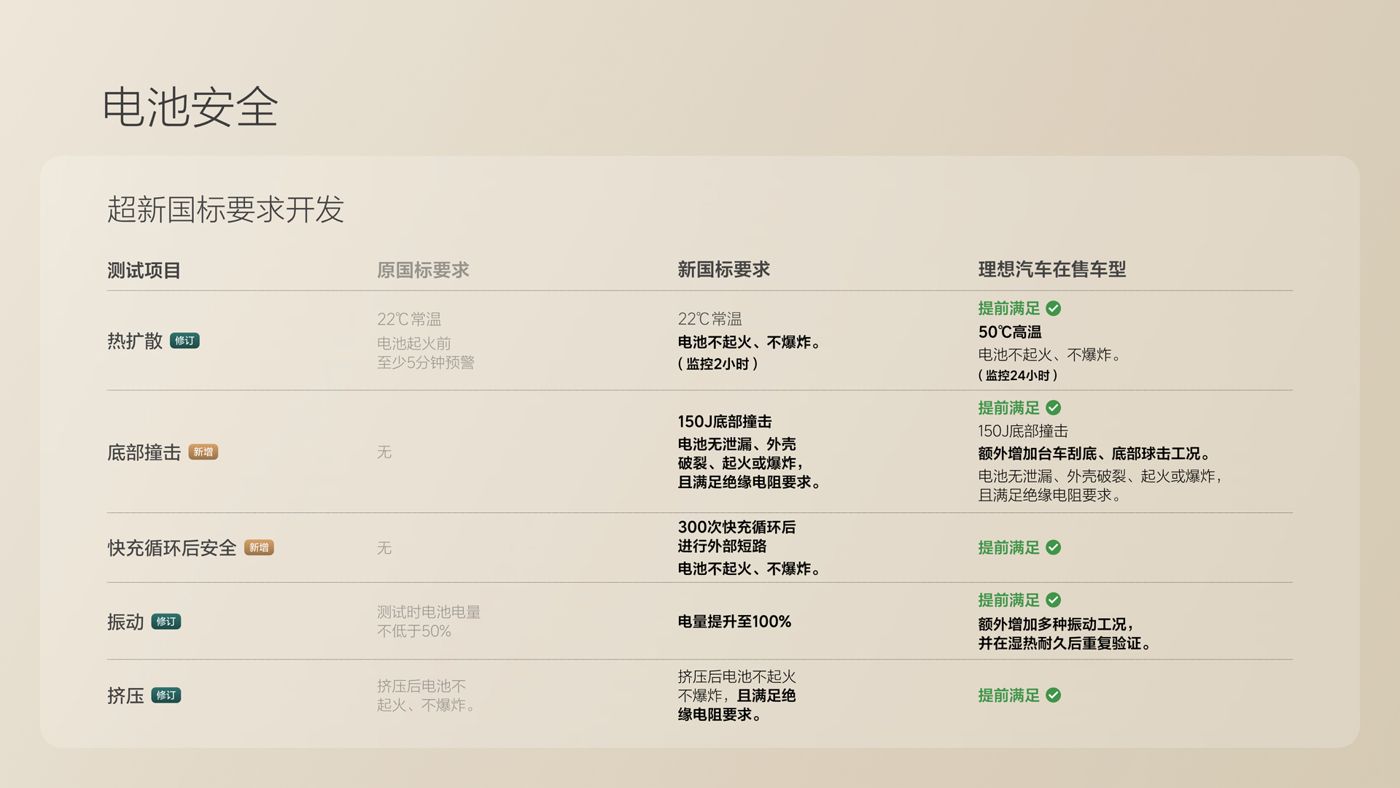 250729_z6com·尊龙时凯i8发布会_16比9_final.078.jpg 250729_z6com·尊龙时凯i8发布会_16比9_final.078.jpg